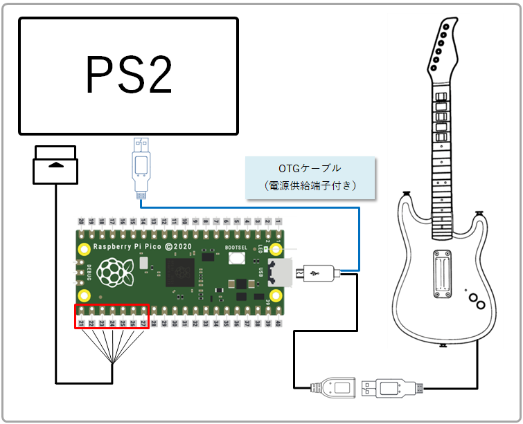 gitacon_adapter_2.png