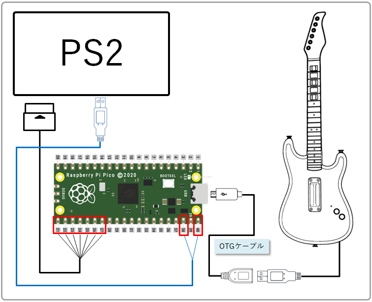 gitacon_adapter.png